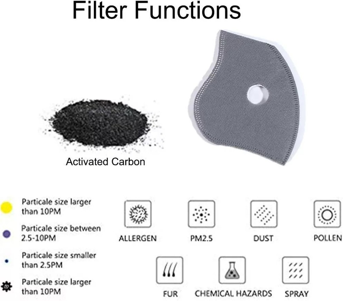 2Pcs Reusable Facepiece Half Face Cover Respirator Dust Mask With Filters Valves
