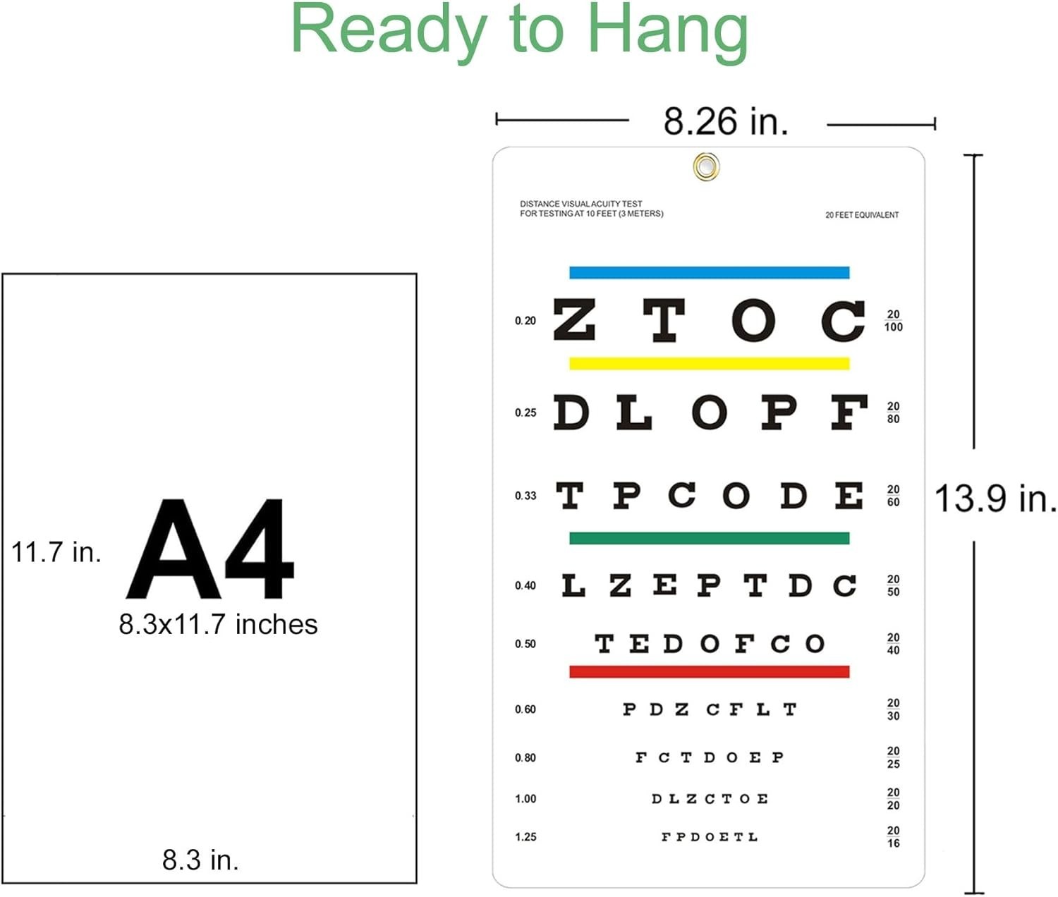 Eye Chart, Upgraded Snellen Eye Chart for Eye Exams 10 Feet, 14×8 Inches Plas…