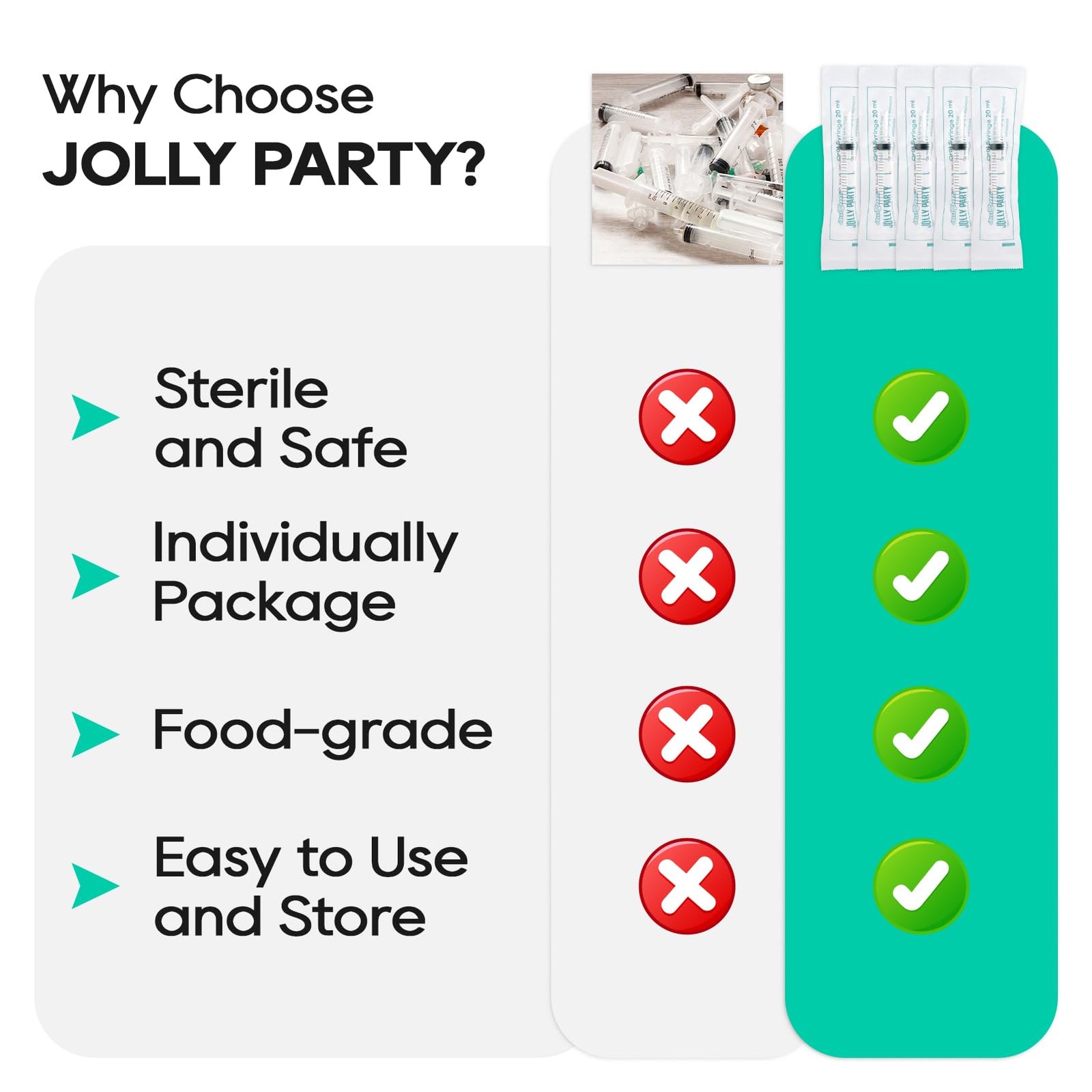 JOLLY PARTY 30 Pack 20mL Syringes, Plastic Syringes with Catheter Tip clear