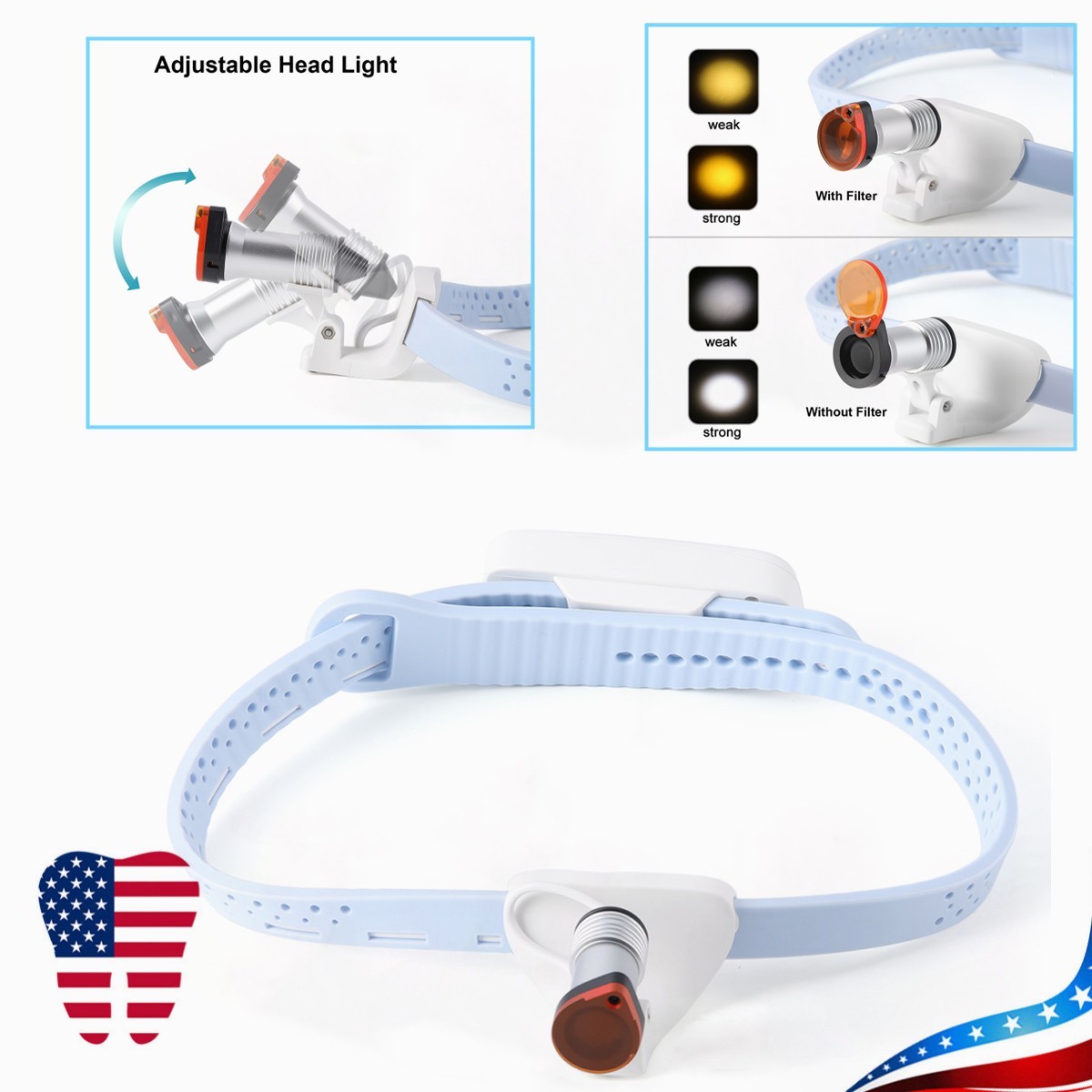 5W Dental LED Surgical Headlight Headband Headlamp Wireless Light Filter Blue