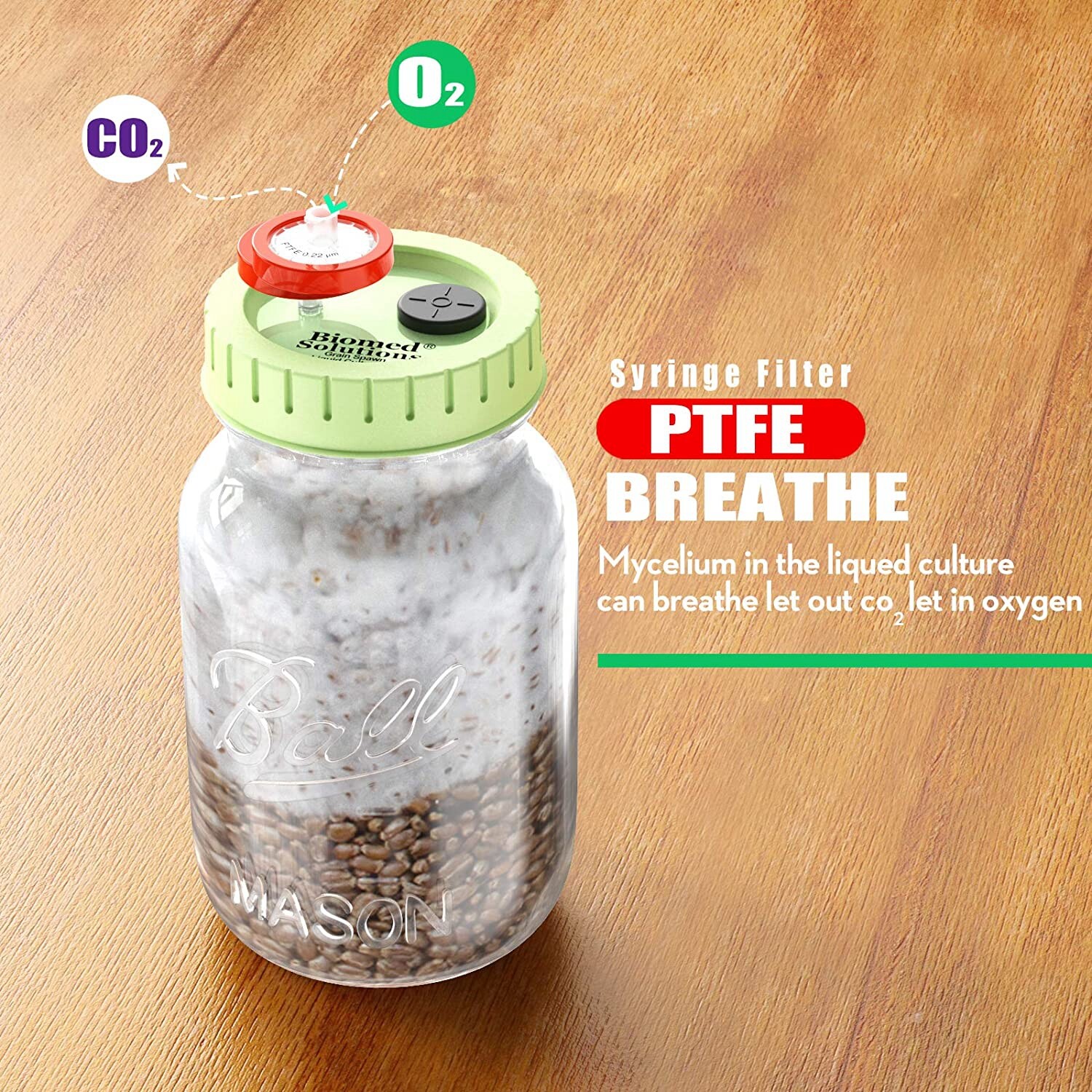 100pcs Syringe Filter PTFE Membrane 25mm Diameter 0.22μm HPLC Lab