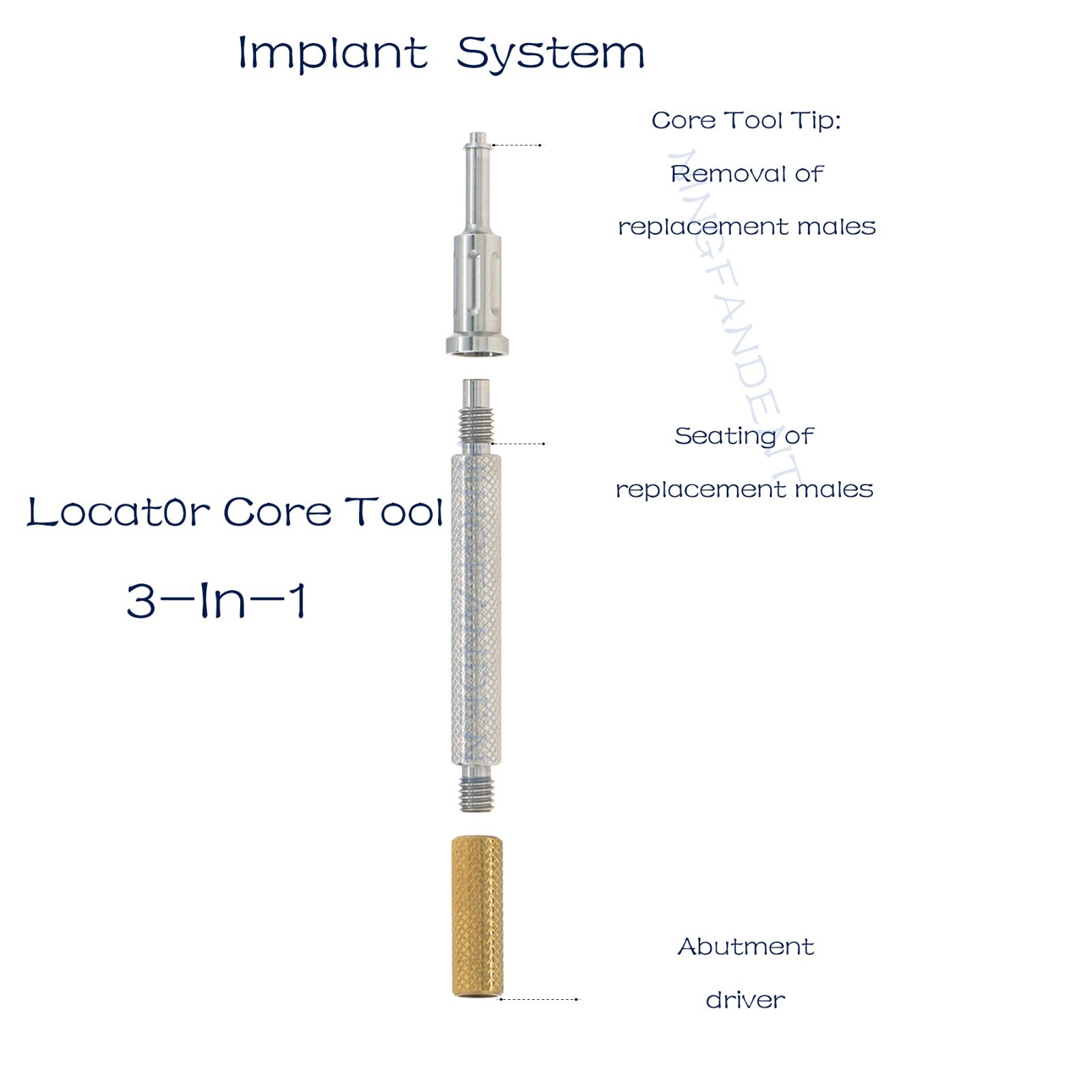 Dental Locat0r Driver Tool,Implant Locat0r Abutment NC/RC Insert Caps For ITI