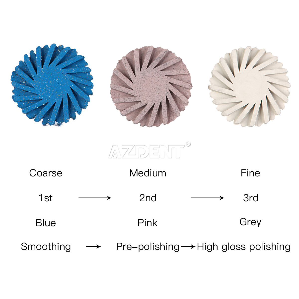 Dental Composite Polishing Kit RA HP Bur Wheel Disc For Low-Speed Handpiece