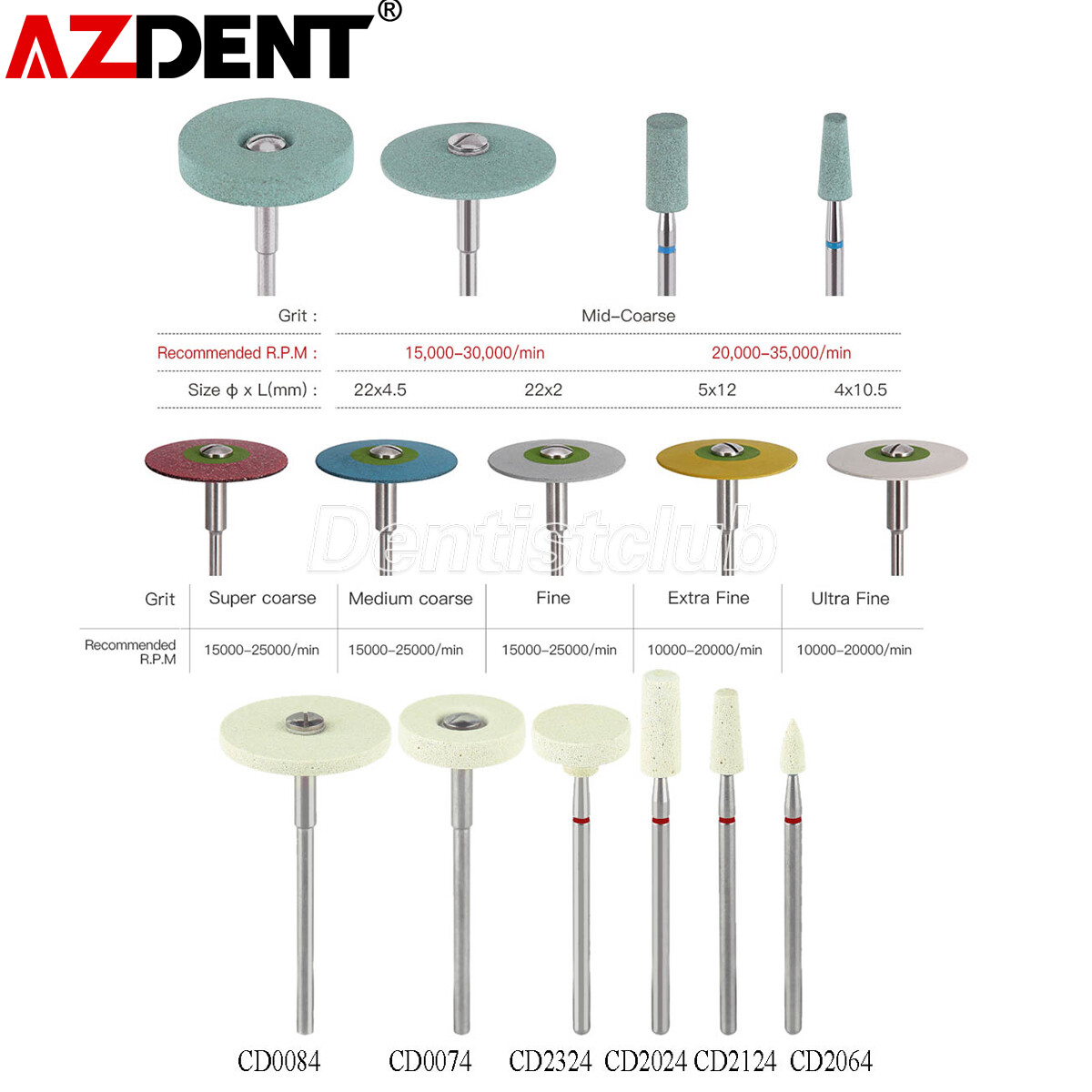 Dental Rubber Diamond Polisher Wheel Disc /Zirconia Porcelain Polish Burs HP