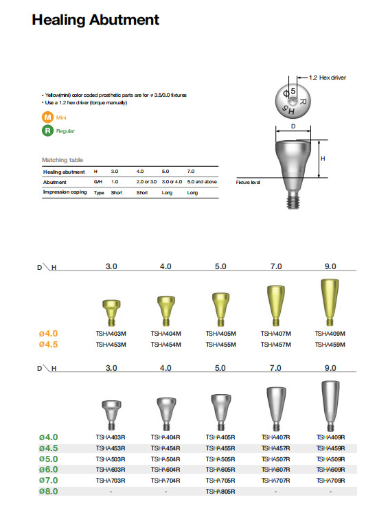 Hiossen ET Dental zest Locator/Healing/Straight/Angulated Abutment Mini/Regular