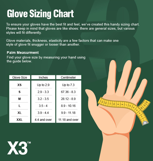 GPX3 Vinyl Gloves Clear 3 Mil Industrial Latex-Free, food-safe, Case of 1000