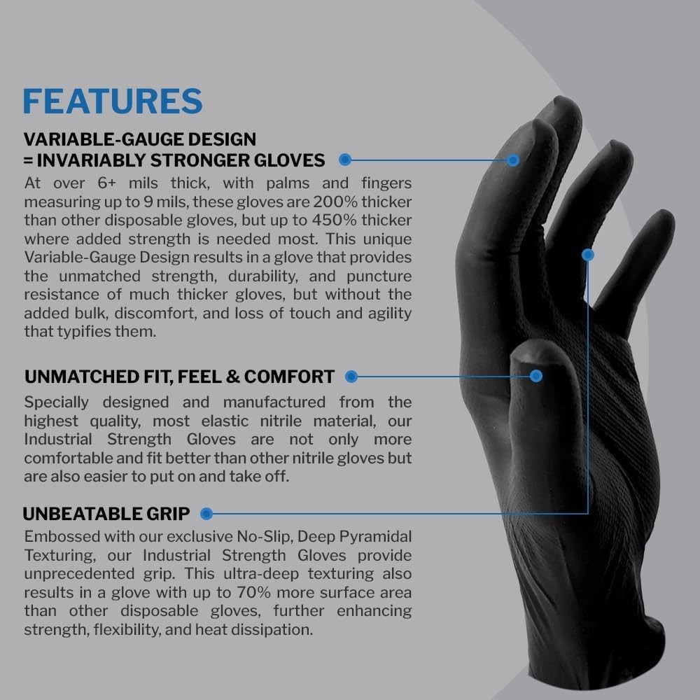PermaSafe HD Black Disposable Nitrile Industrial Gloves, 6+ Mil, Latex-Free, …