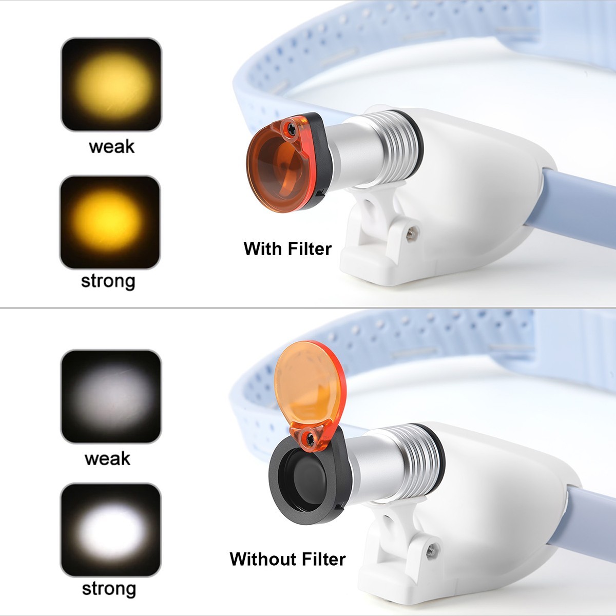 Cordless Dental Portable HeadLight Silicone Headlamp Medical 5W LED/Clip-on