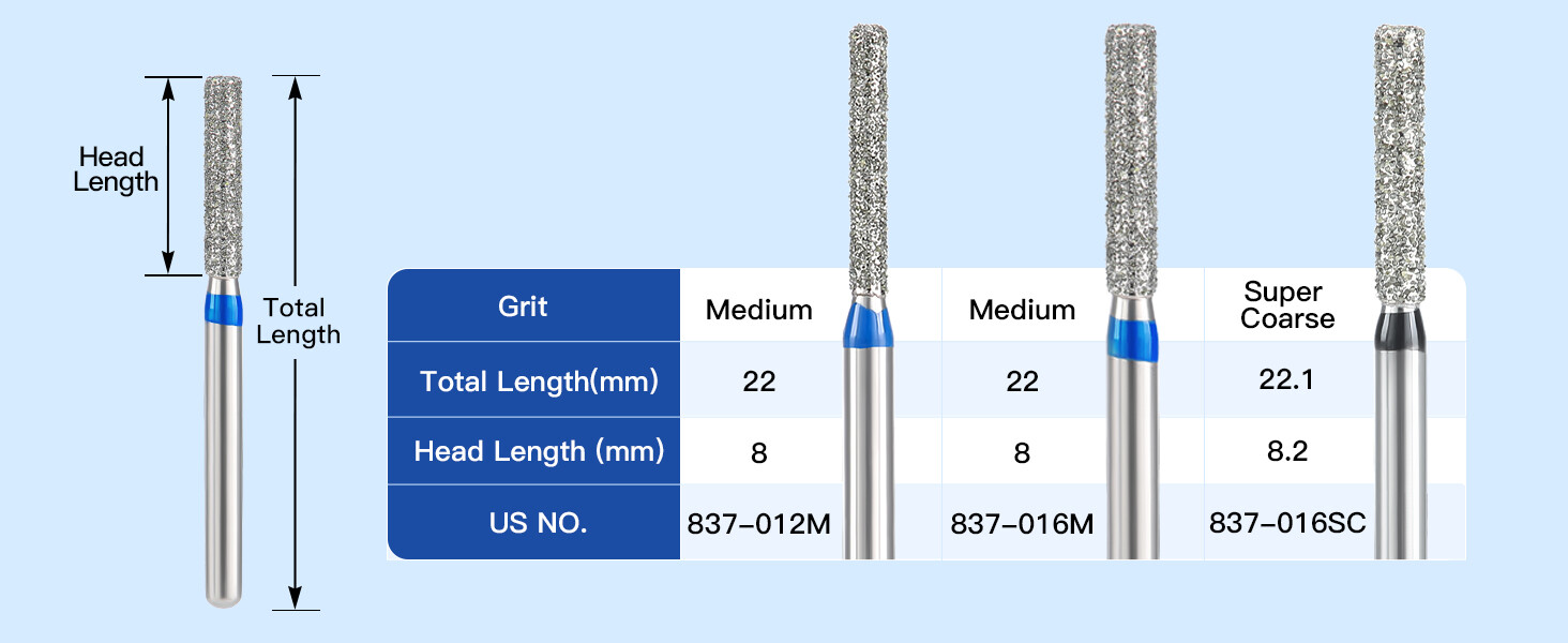 JMU Dental Diamond Burs Flat End Cylinder FG (837-012M/016SC/M) Medium/Coarse