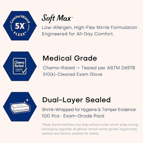 Supmedic Medical Soft Max™ Black Nitrile Disposable Gloves,