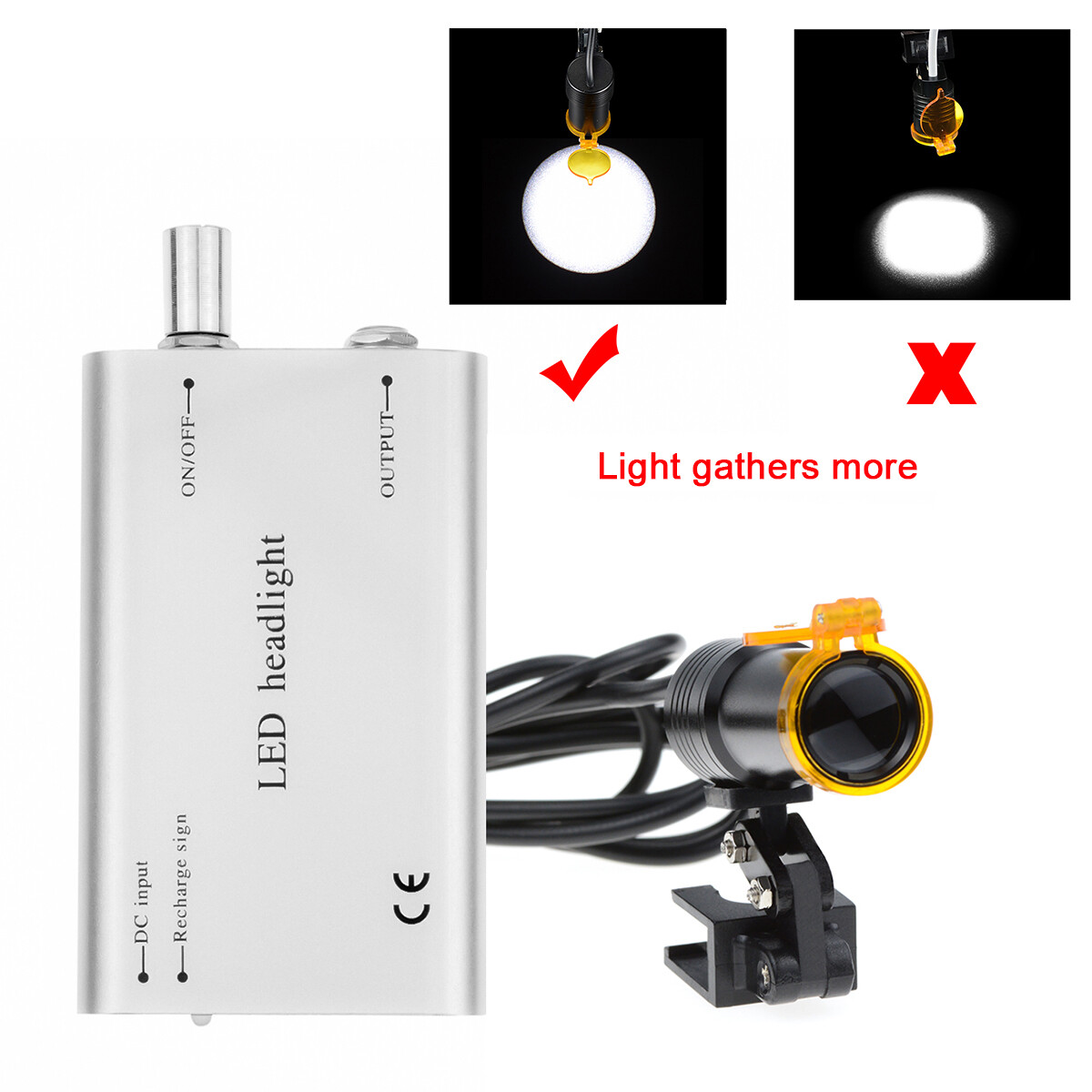 Dental 5W Normal Clip High Power LED Headlight with Light Shield Shade DY-007 CE