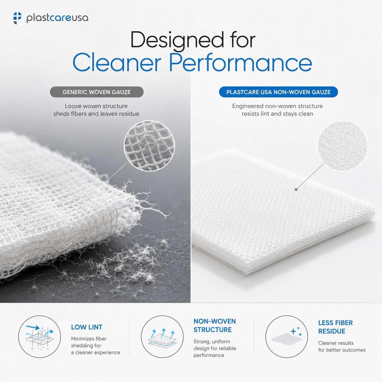 2X 2×2 Non Woven Sponges 4-Ply, Non-Sterile Cotton Dental Gauze (2000 Pack)