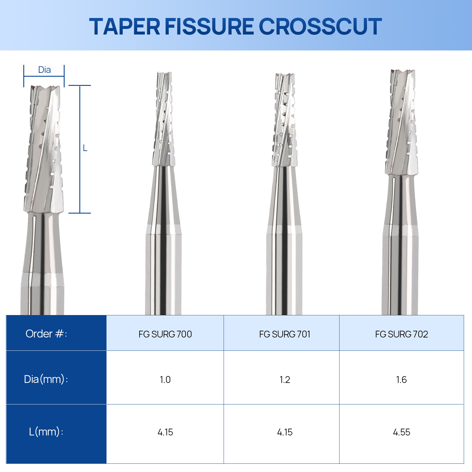 Dental Burs Carbide Surgical High Speed Taper Fissure Crosscut FG SURG 700/1/2