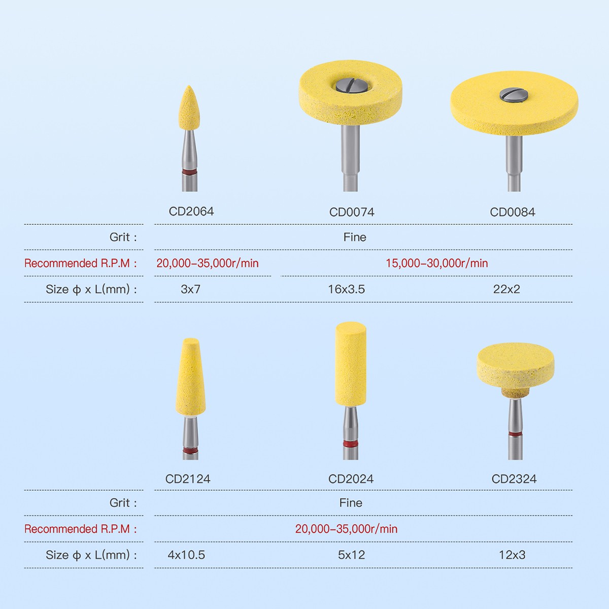 USA Dental HP Rubber Diamond Polisher Wheel Disc /Zirconia Porcelain Polish Burs