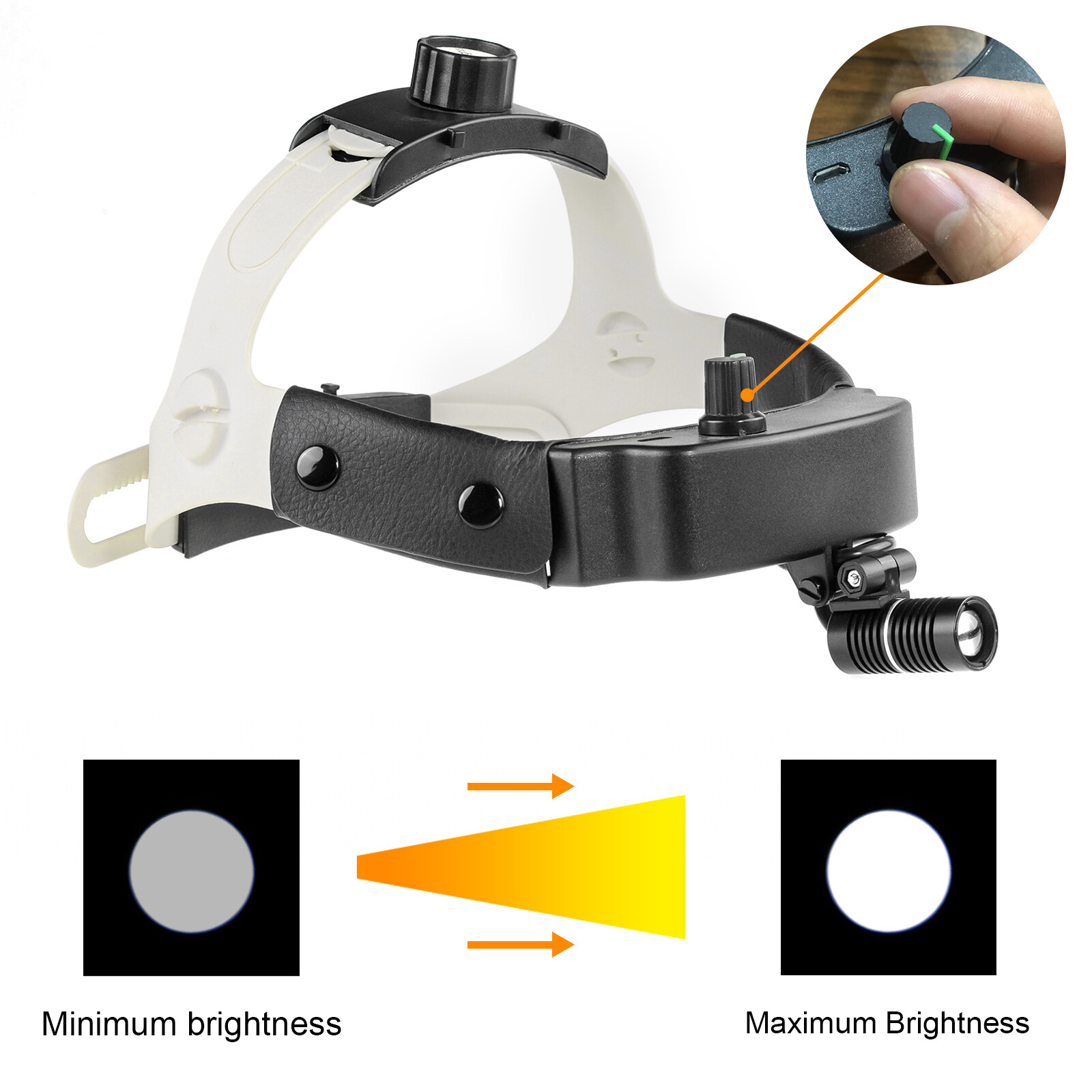 3W LED Surgical Dental USB Headlight Leather Headband High Spot Lamp ENT DY-510